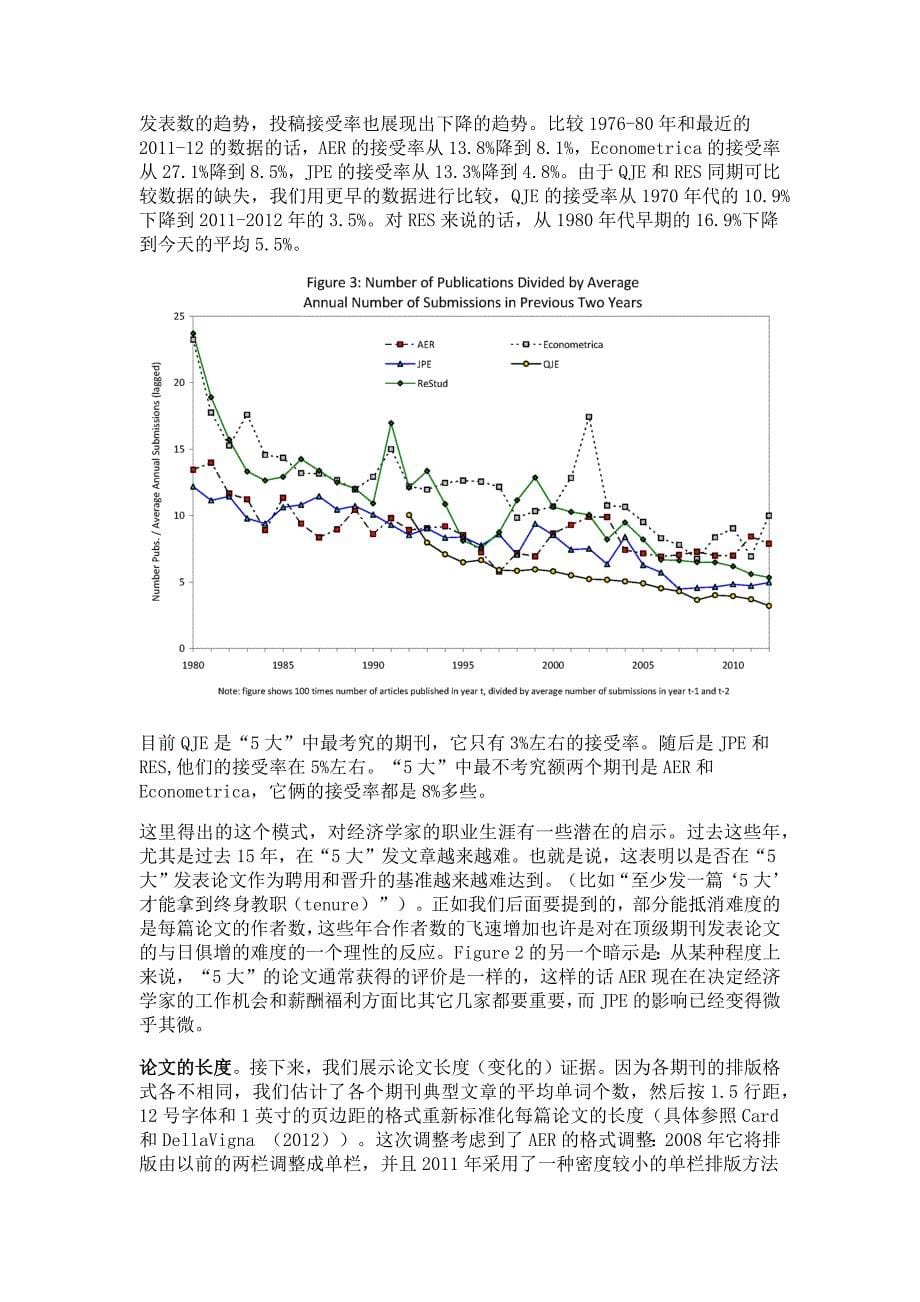 5大经济学国际顶级期刊的9个事实.doc_第5页