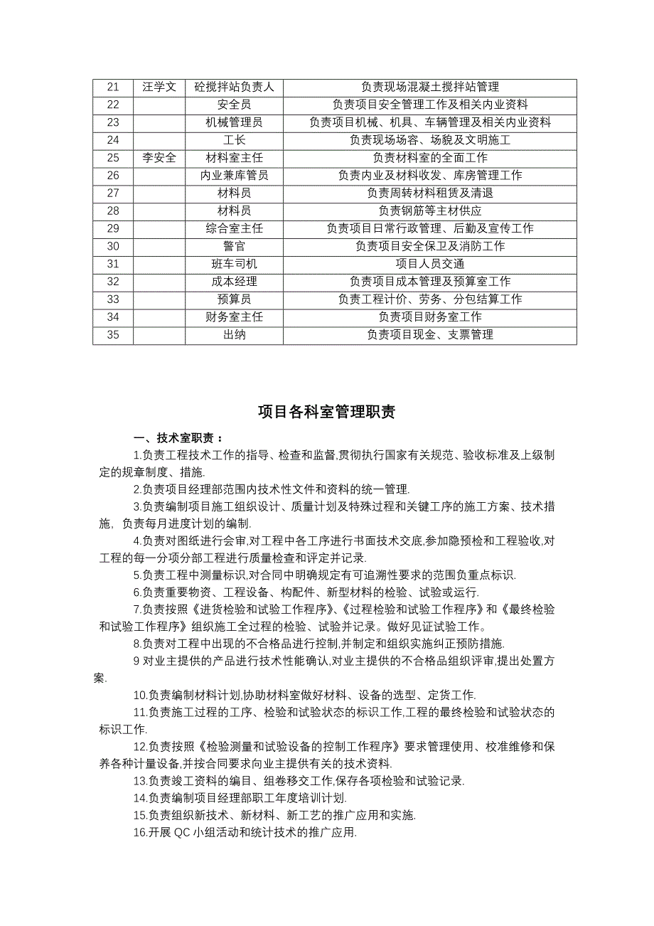 《精编》工程部管理制度大全16_第2页