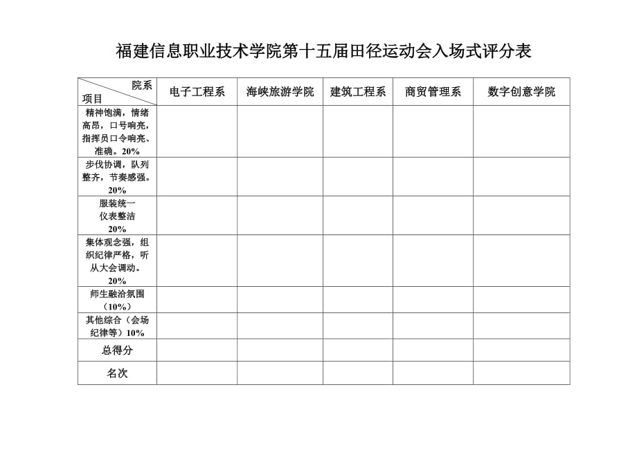 福建信息职业技术学院第二届田径运动会入场式评分表_第1页