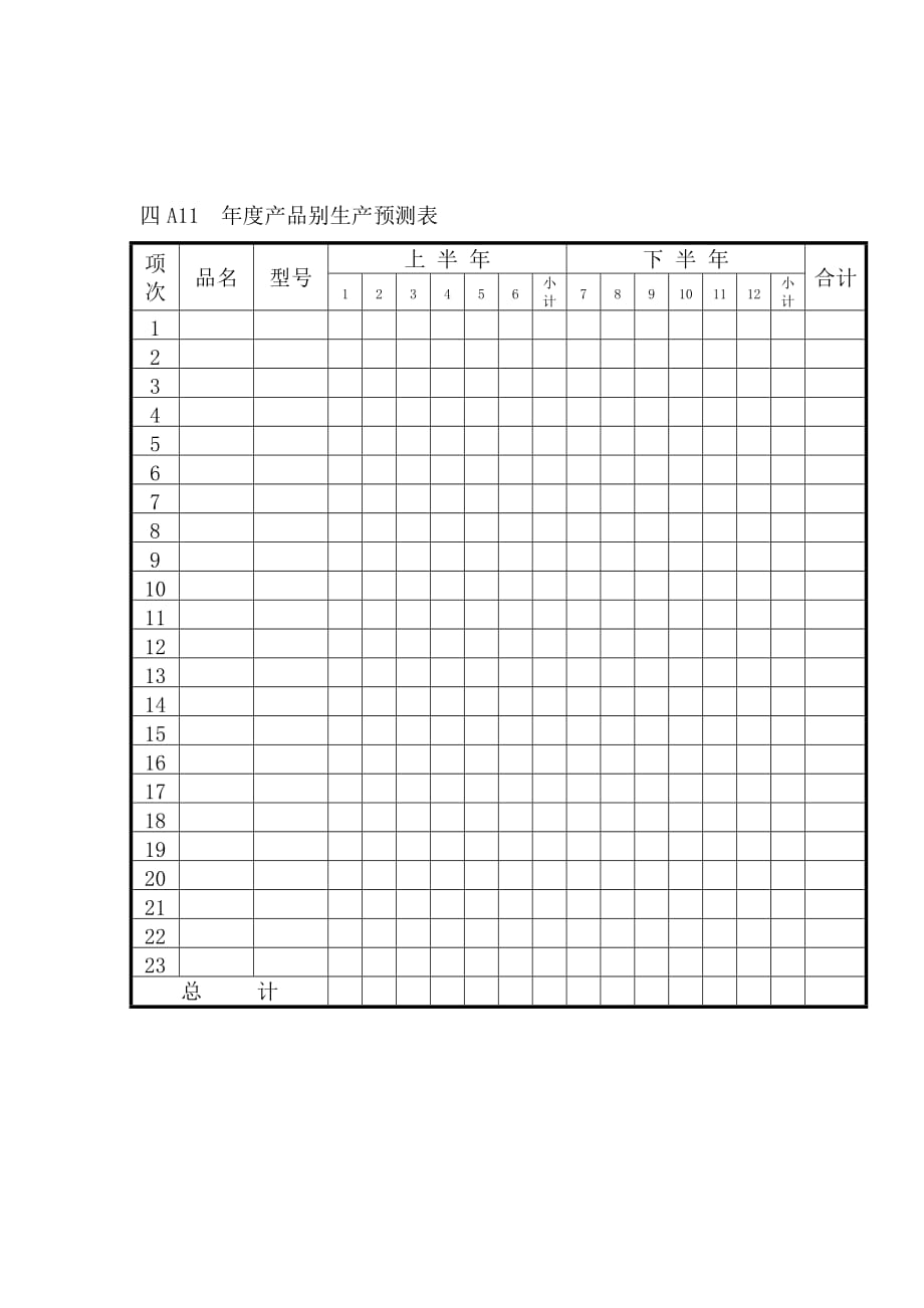 《精编》生产表格类18_第1页