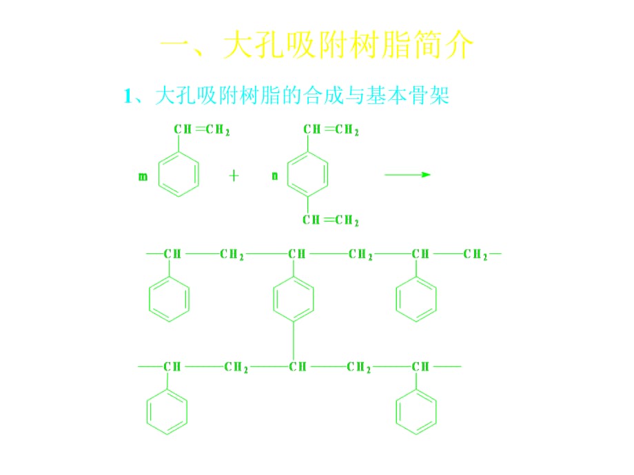 《精编》大孔吸附树脂在中药新药研发中的应用_第5页