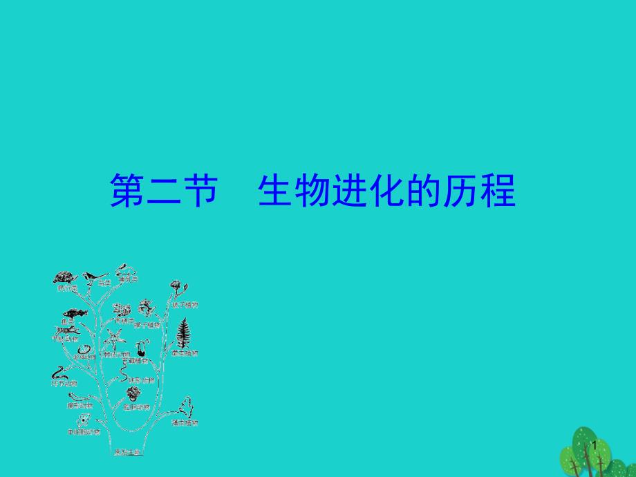 2020年八年级生物下册 .. 地球上生命的起源课件_第1页