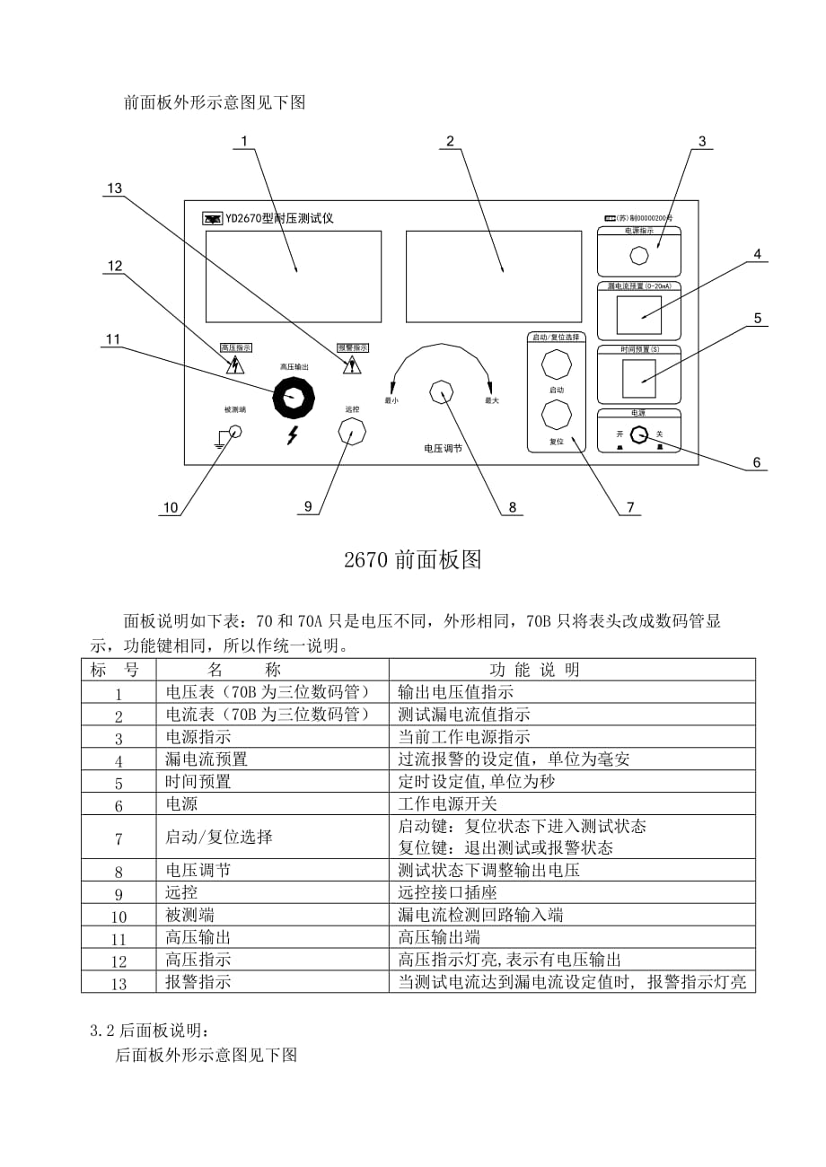 YD2670系列使用说明书.doc_第3页