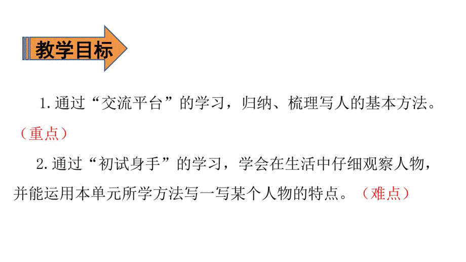 2021统编教材部编版五年级下册语文第五单元交流平台、初试身手课件_第2页