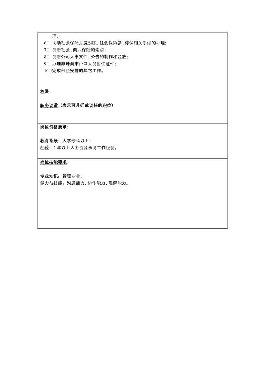 《精编》理想科学公司岗位说明书大全3_第2页