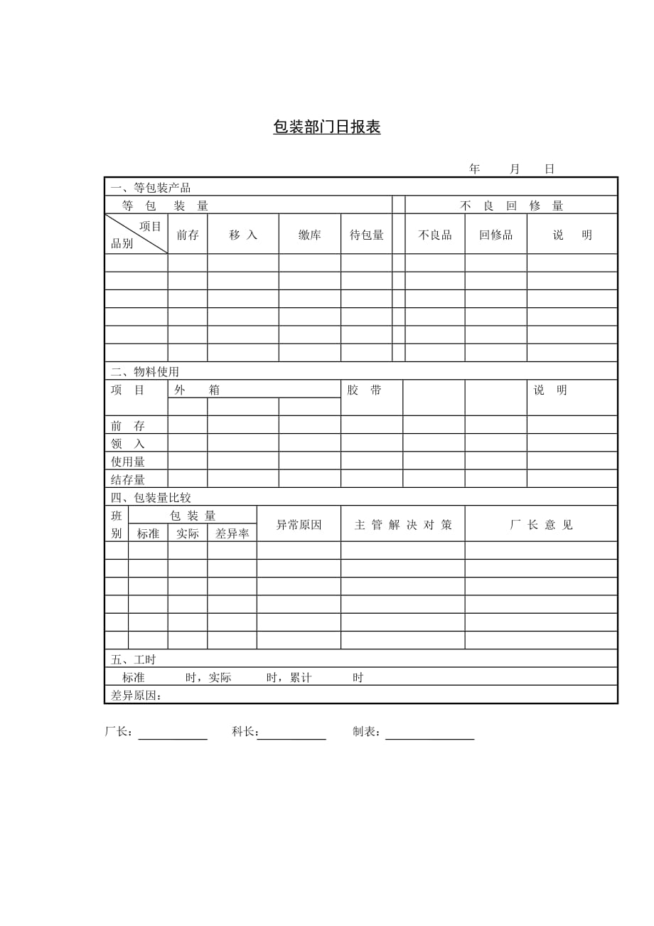 《精编》生产表34_第1页