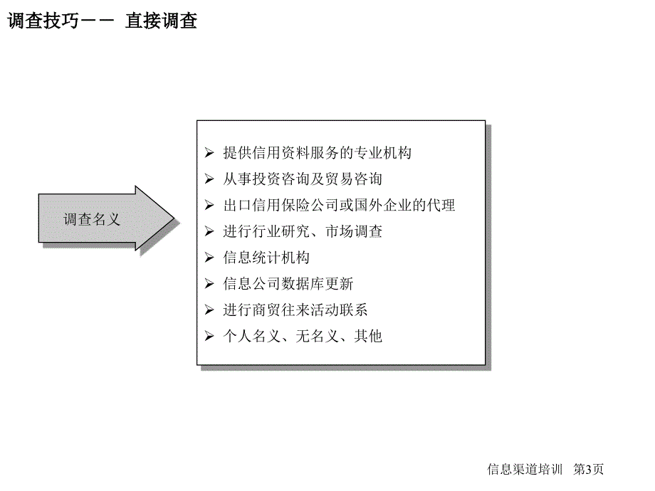 《精编》调查技巧培训课件_第3页