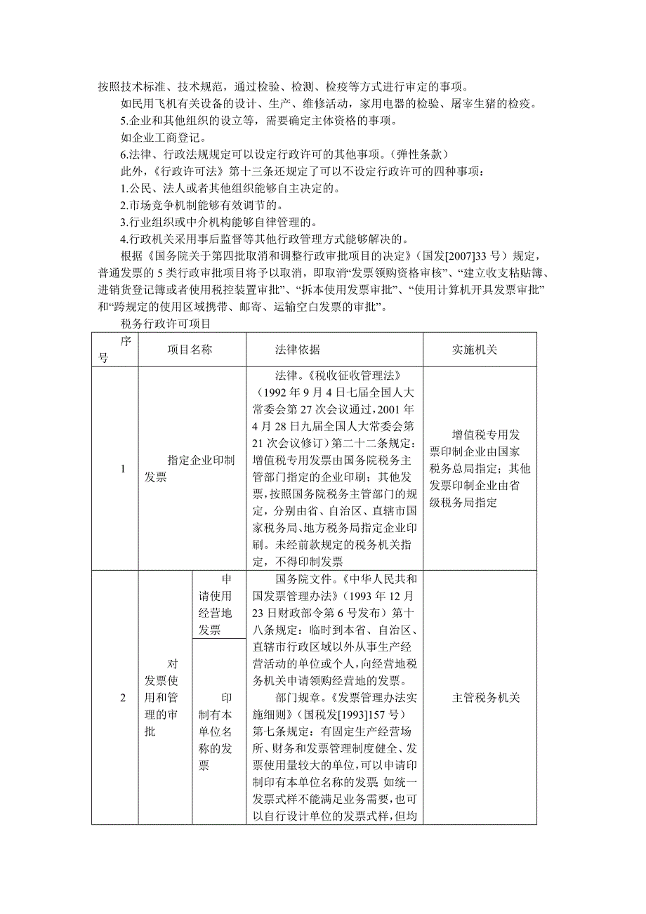 《精编》行政许可制度_第4页