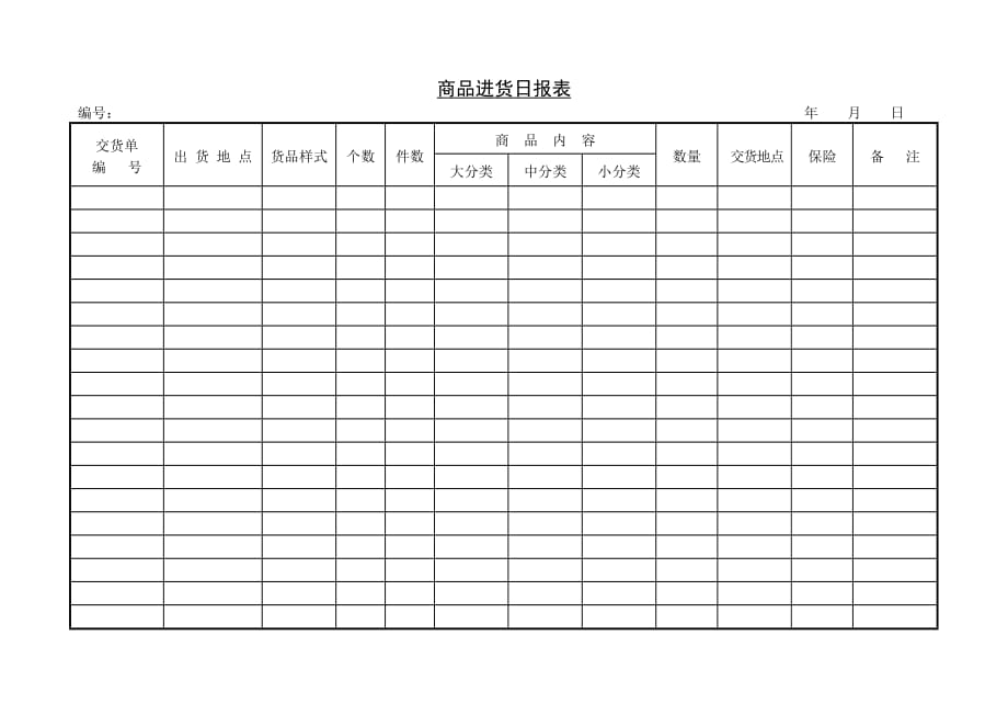 《精编》采购管理表格汇总20_第1页