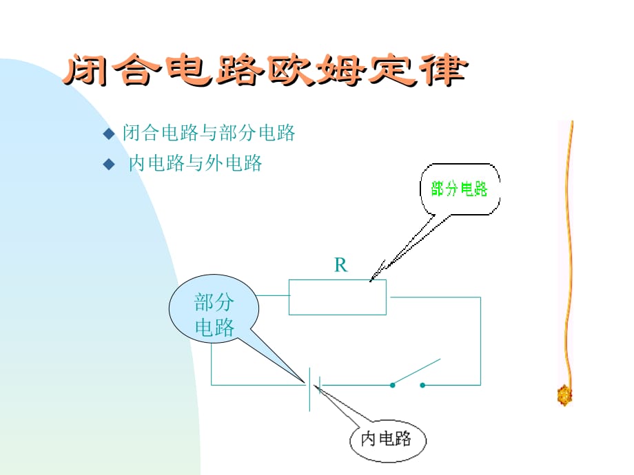 2.闭合电路欧姆定律.ppt_第3页