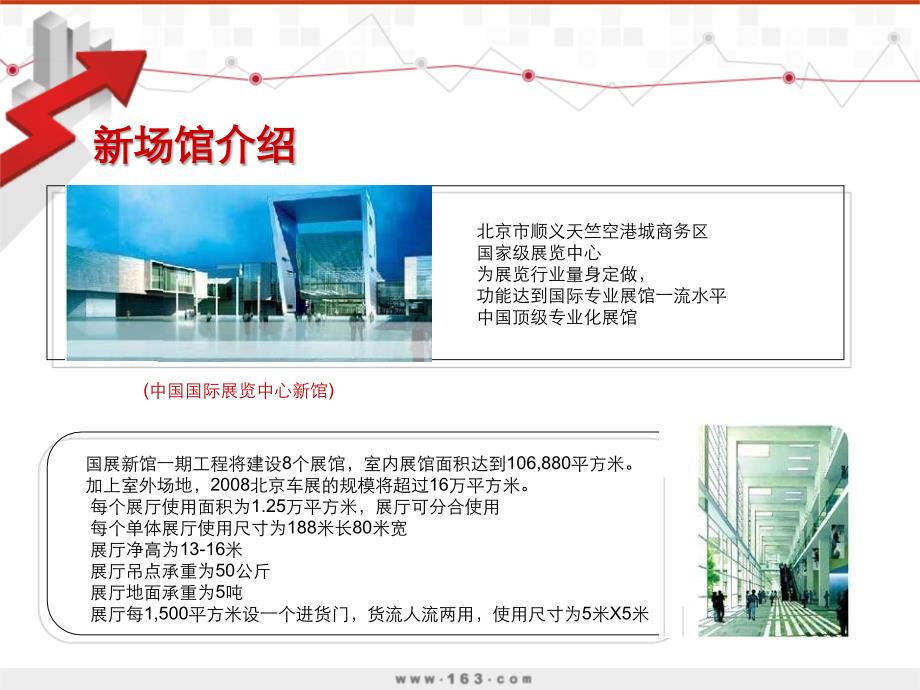 2008北京国际车展营销合作方案-网易-XIAO_第4页
