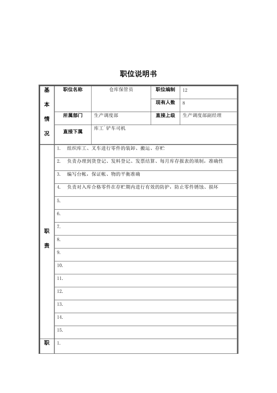 《精编》江动股份有限公司岗位说明书大全2_第1页