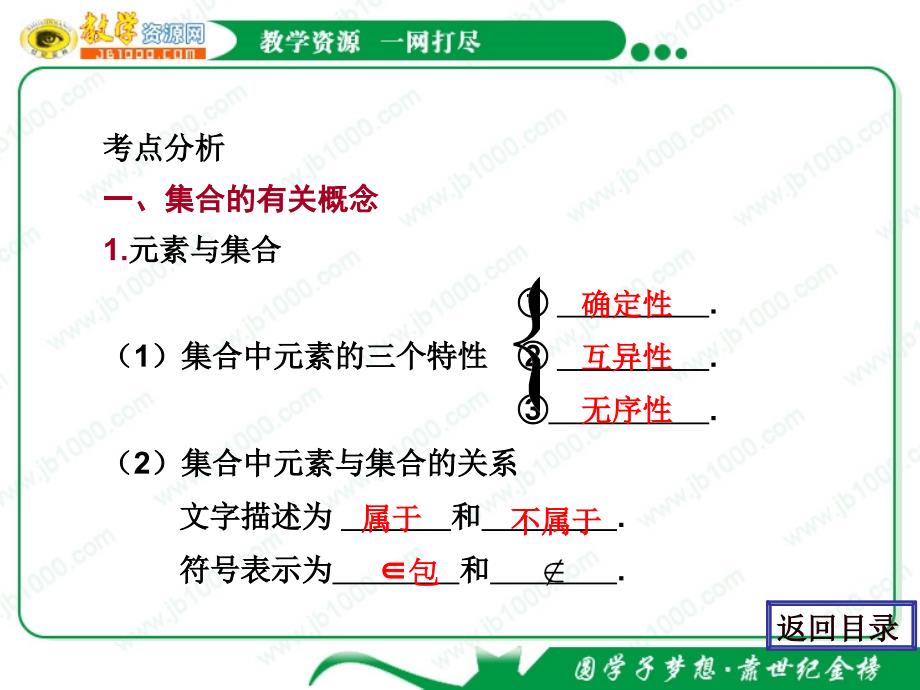 2011年高考数学一轮精品复习课件：第1章《集合与常用逻辑用语》――集合_第2页