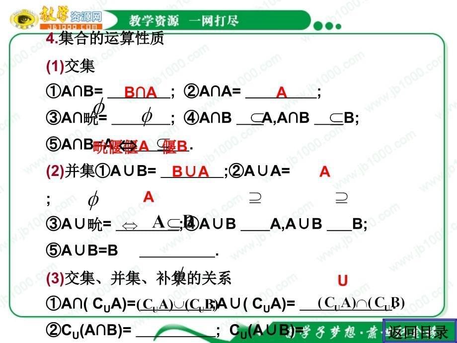 2011年高考数学一轮精品复习课件：第1章《集合与常用逻辑用语》――集合_第5页