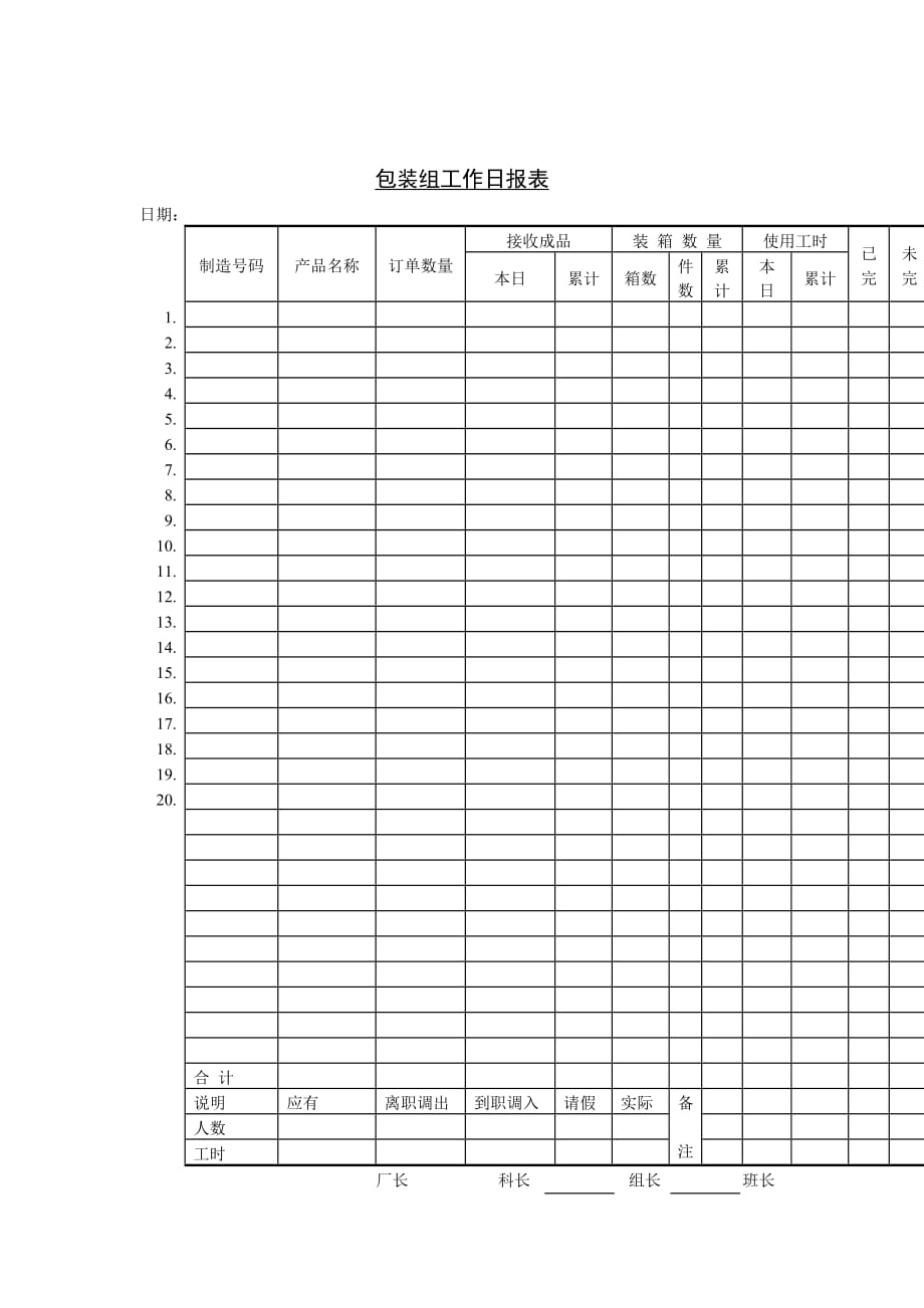 《精编》生产表29_第1页