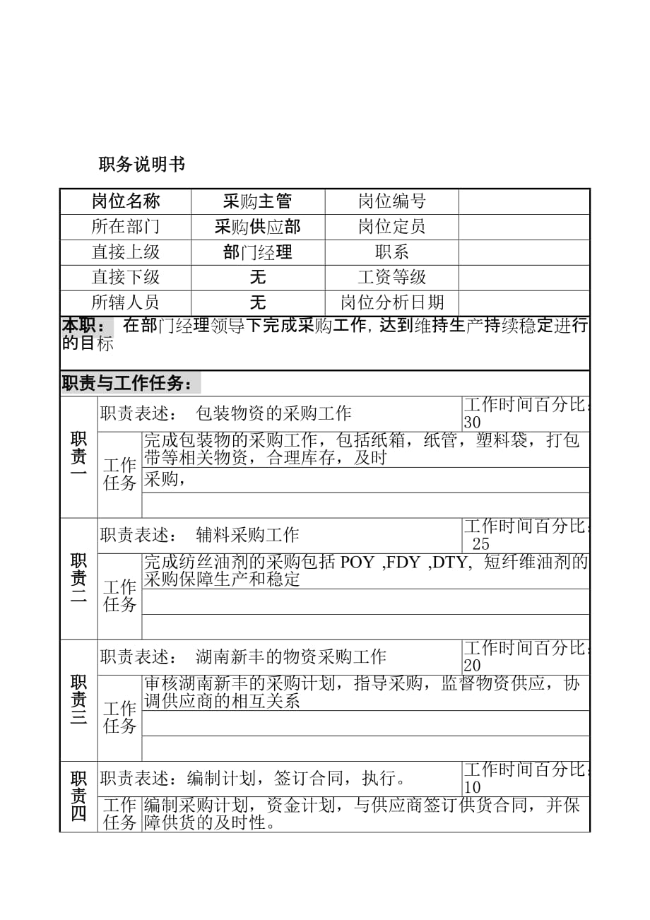 《精编》企业采购管理方法4_第1页