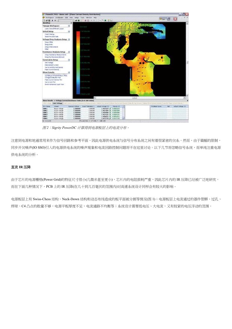 PCB电源供电系统的分析与设计.doc_第2页