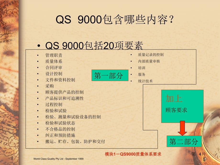 《精编》QS9000质量体系要求模块_第4页