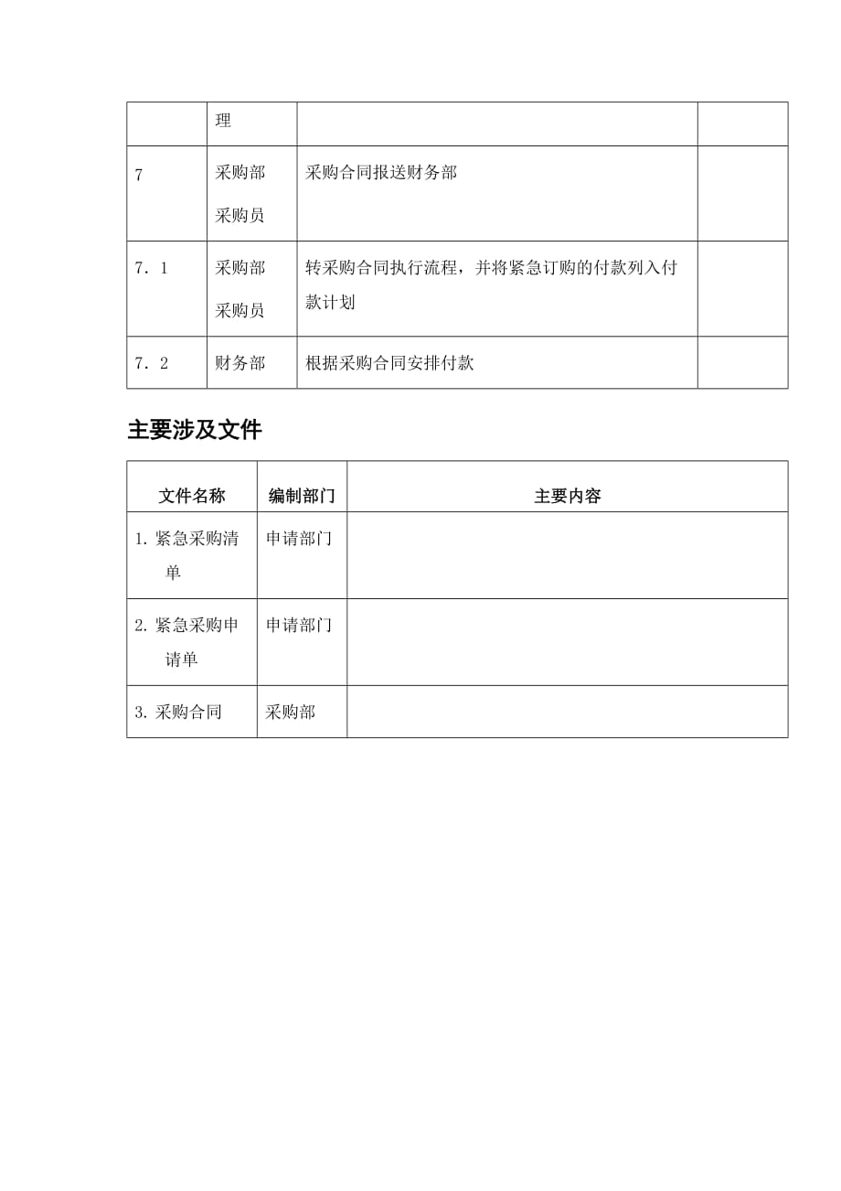 《精编》企业采购管理制度大全6_第4页