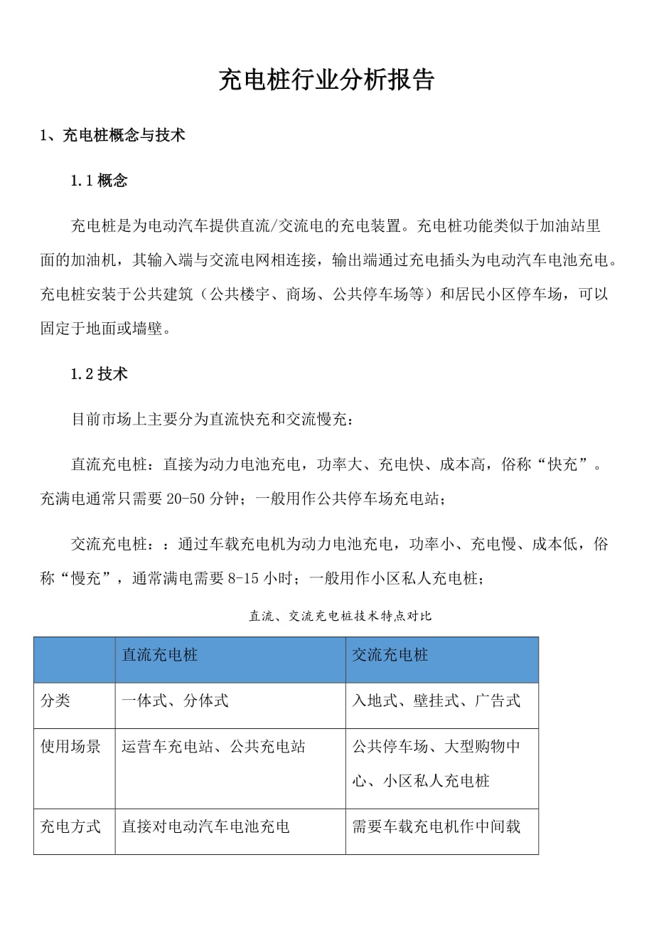 充电桩行业分析报告.doc_第1页