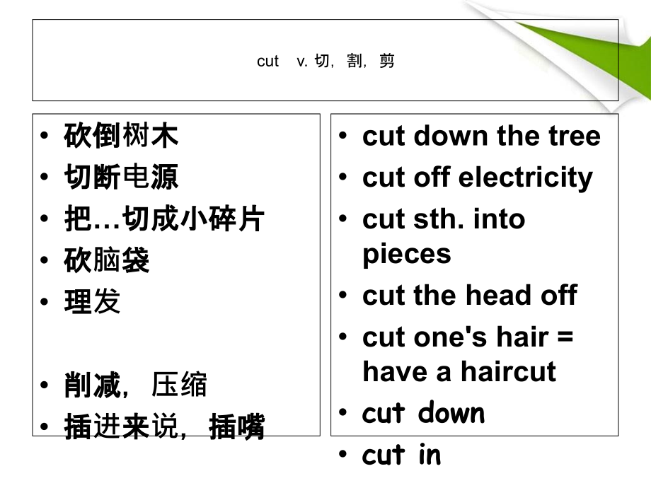 新概念英语第二册精Lesson30_第4页