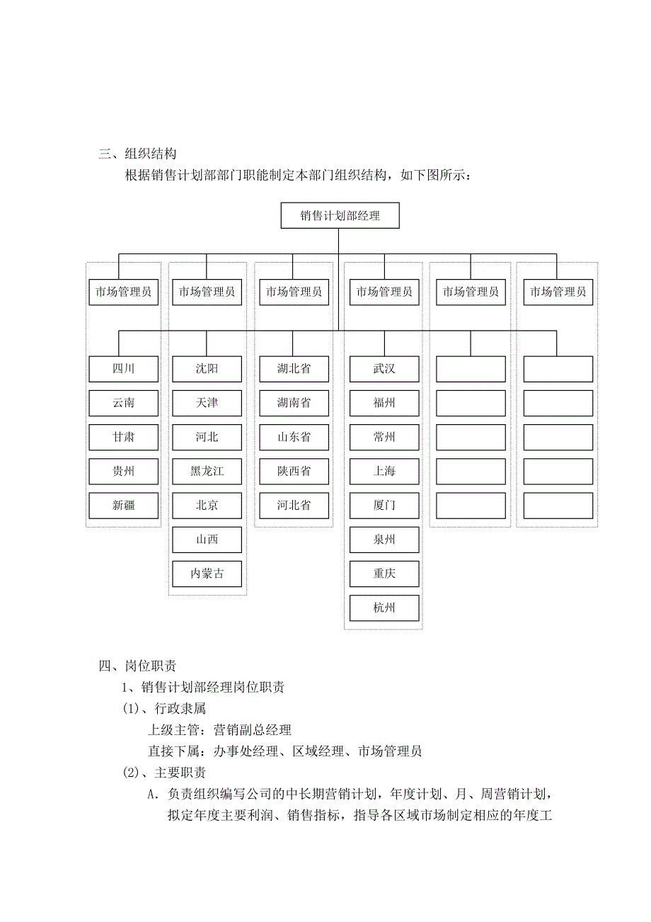 《精编》欧普公司销售计划部管理手册_第4页