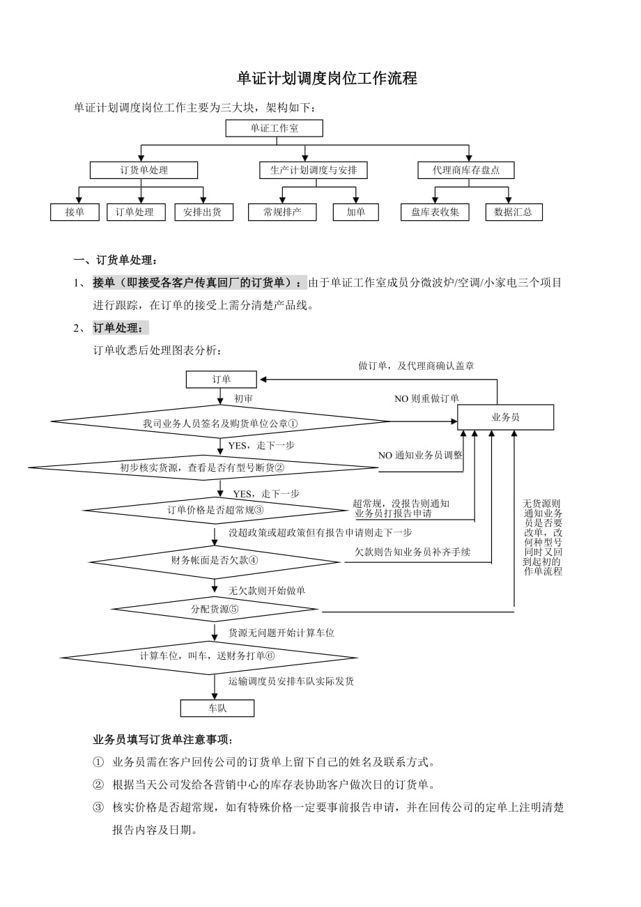 《精编》单证计划调度岗位工作流程_第1页