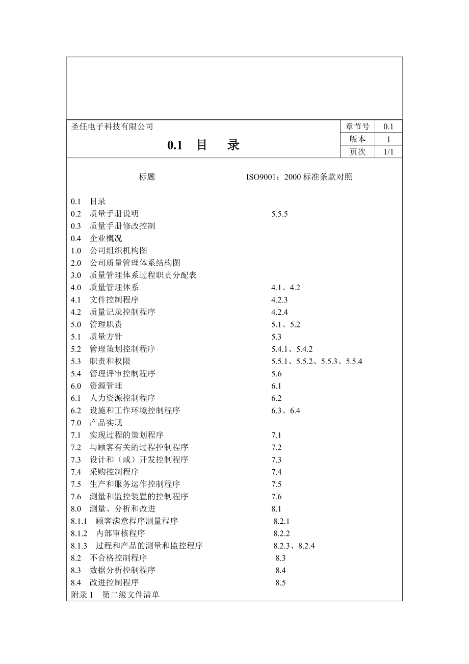 《精编》圣任电子质量手册_第3页