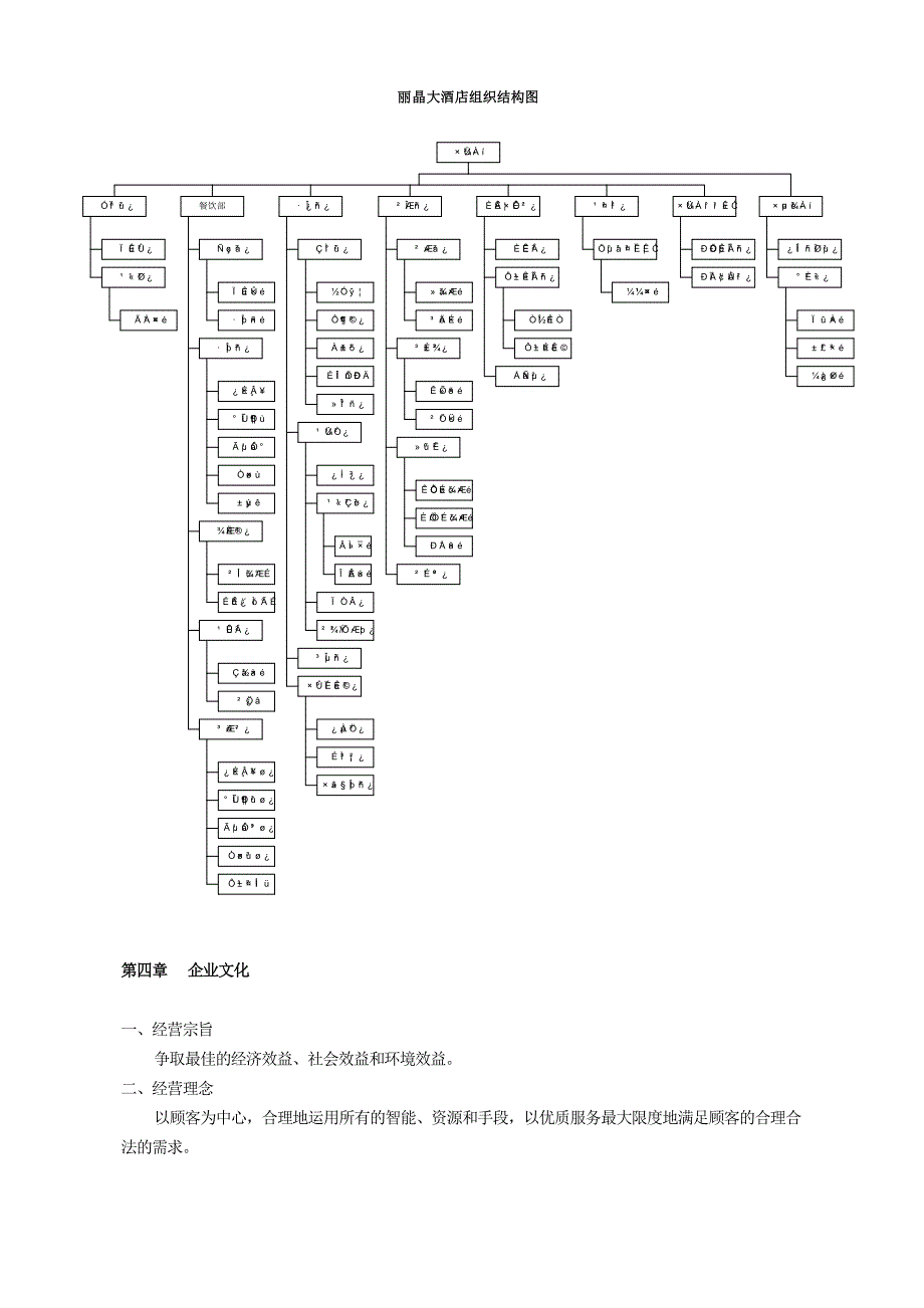 《精编》现代酒店员工入职手册1_第3页