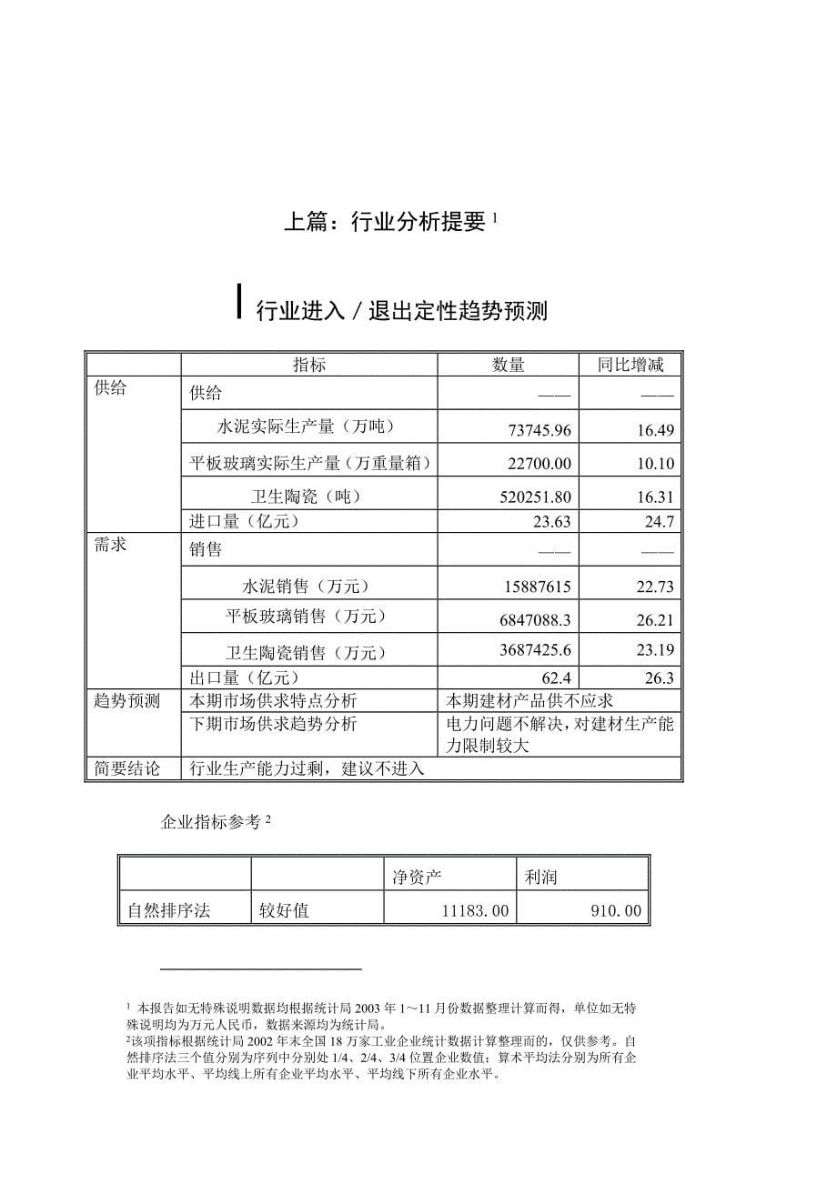 《精编》建材行业分析说明_第5页