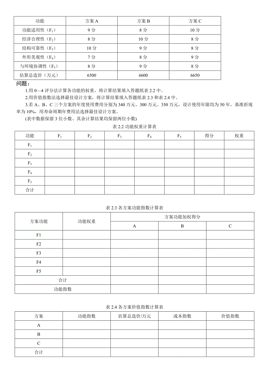 2009年造价师《工程造价案例分析》真题及答案.doc_第2页