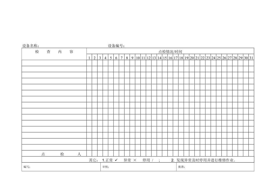 《精编》设备知识53_第1页