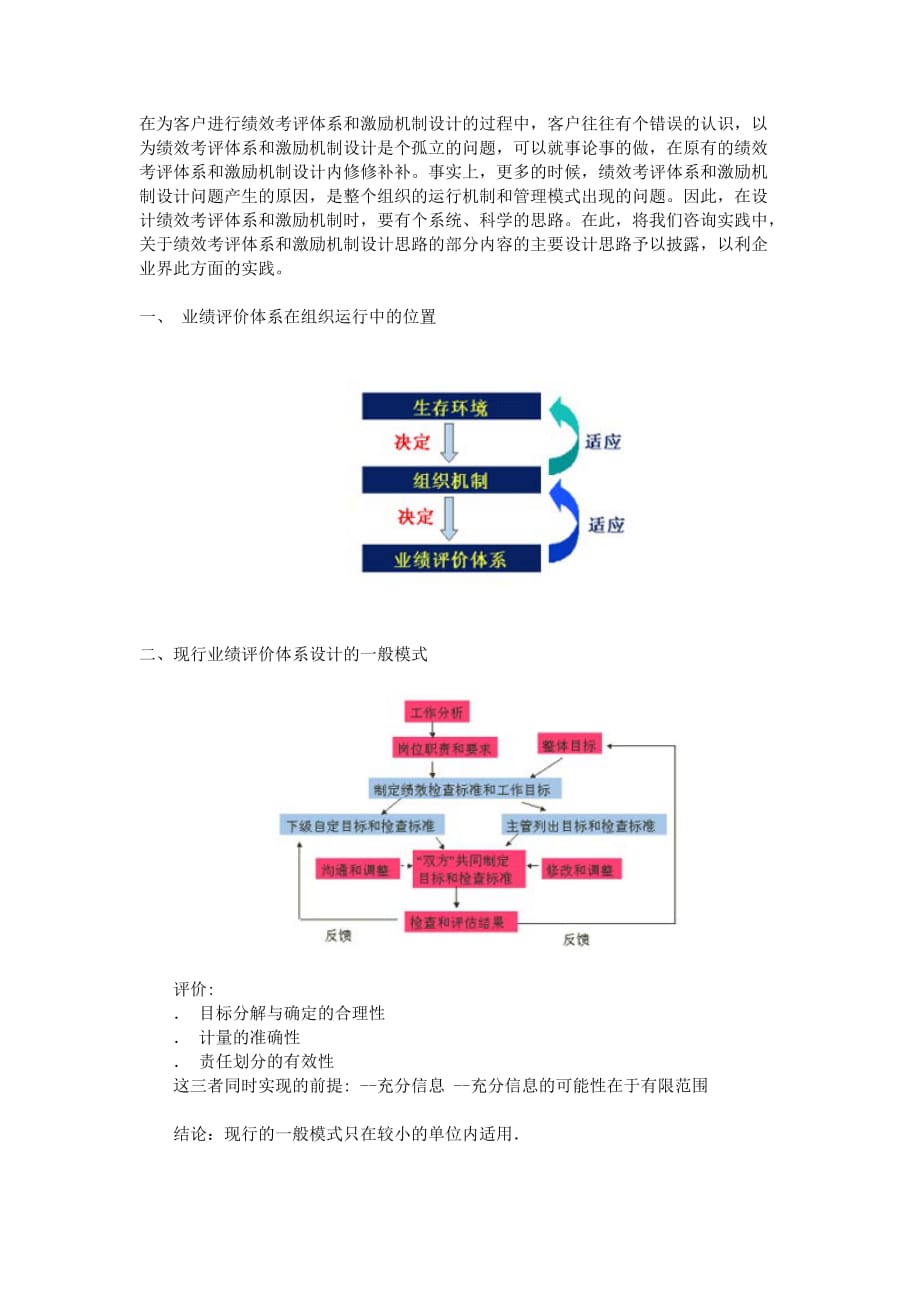 《精编》绩效管理大全57_第1页