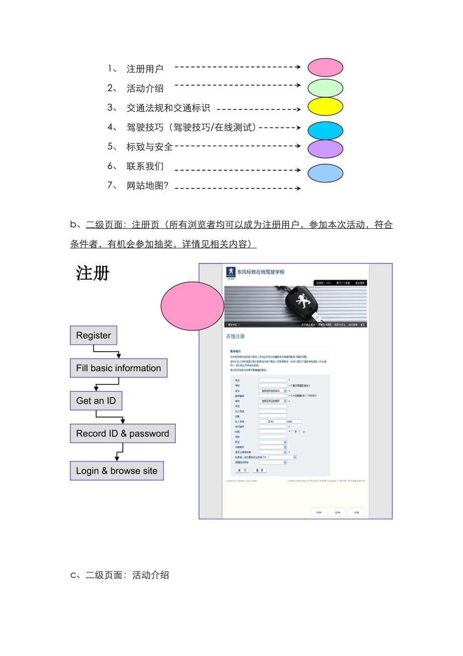 《精编》东风标致安全行乐天下活动手册_第5页