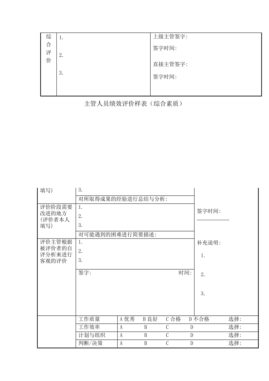 《精编》建材行业-采购部-部长关键业绩指标大全62_第2页