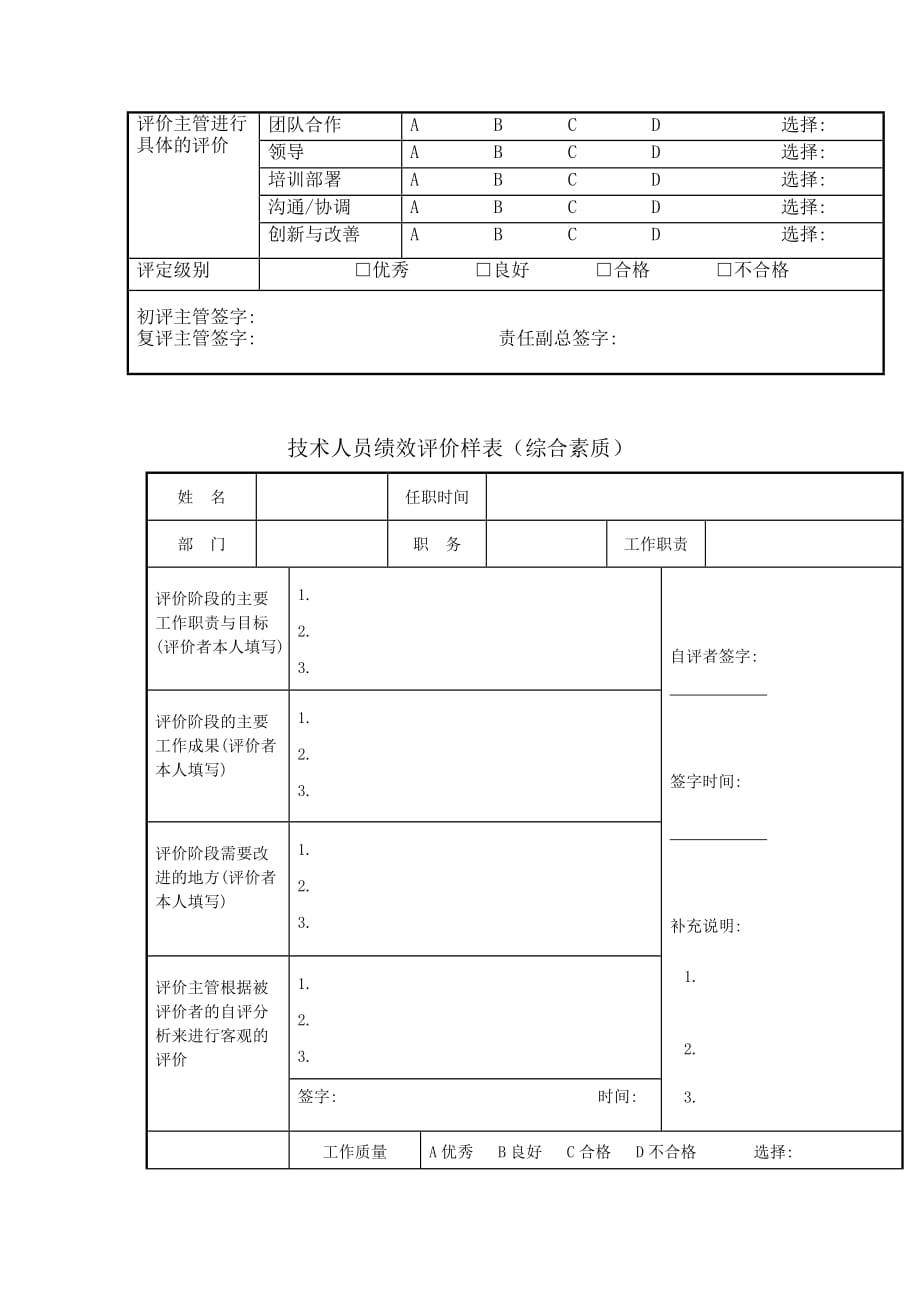 《精编》建材行业-采购部-部长关键业绩指标大全62_第3页