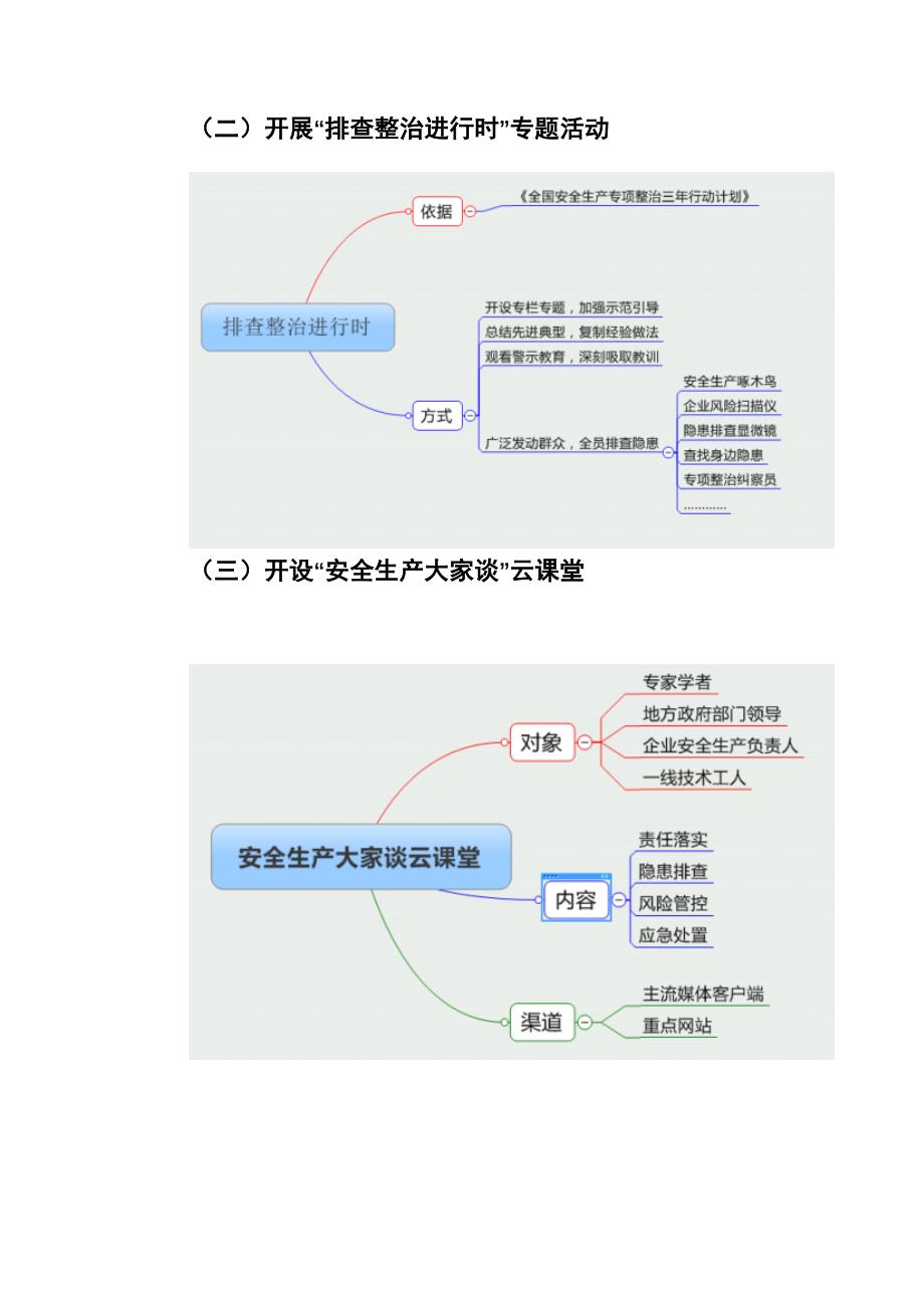 2020年安全生产月活动——消除事故隐患筑牢安全防线_第3页