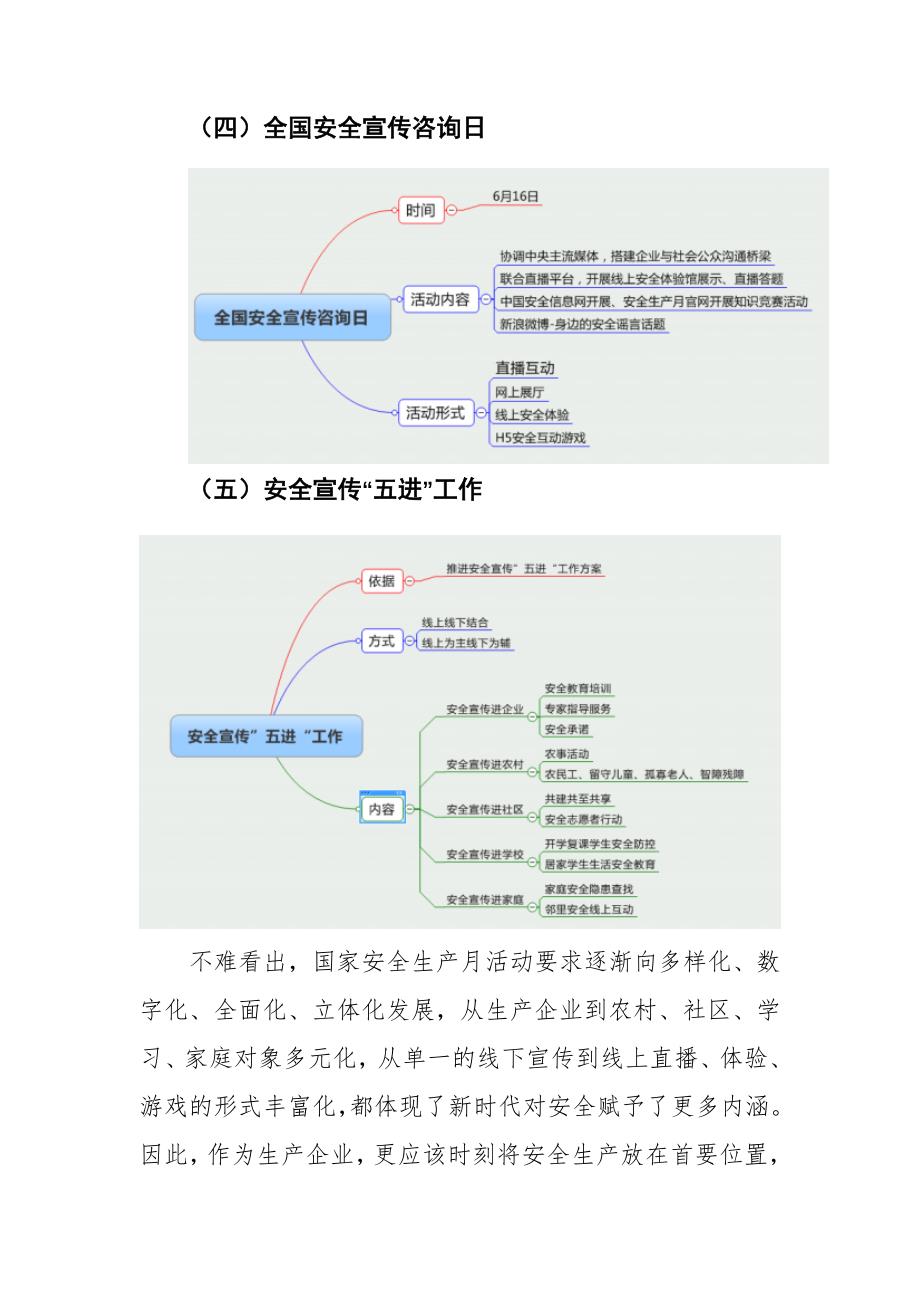 2020年安全生产月活动——消除事故隐患筑牢安全防线_第4页