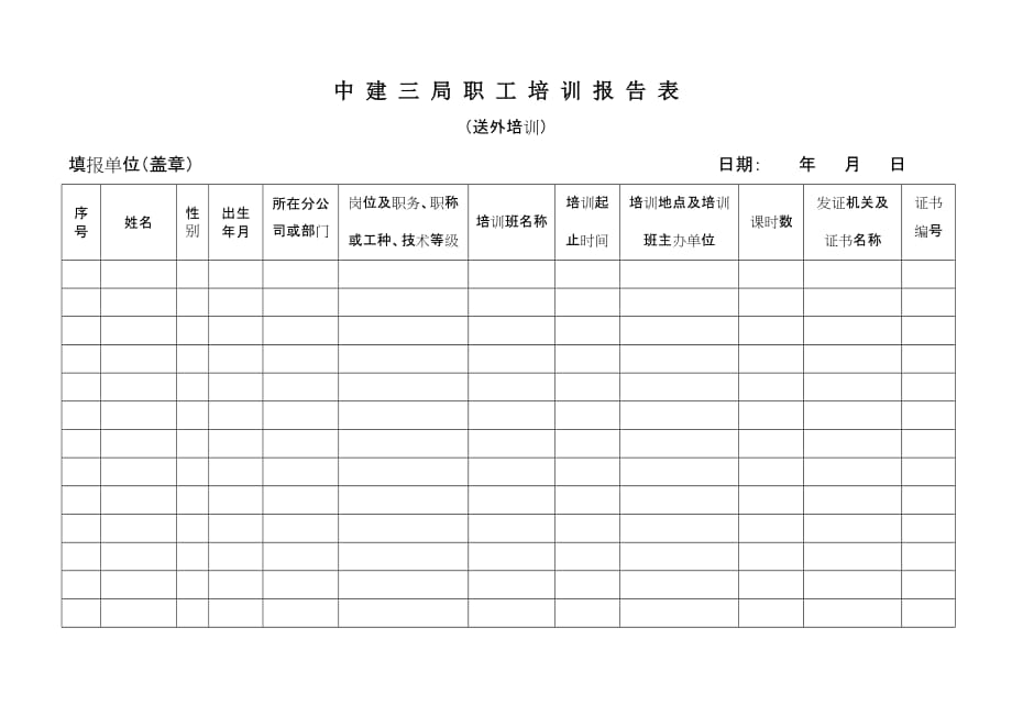 《精编》培训报表大全4_第1页