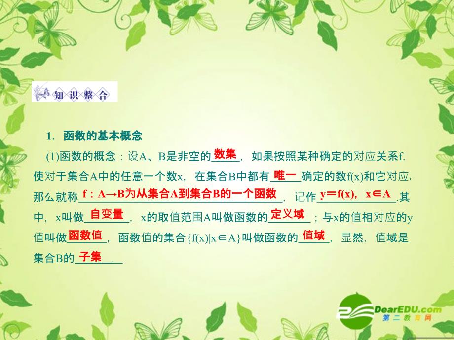 2011《金版新学案》高三数学一轮复习 函数 第一章第二节 函数的概念及其表示法课件(理) 北师大版必修1_第2页