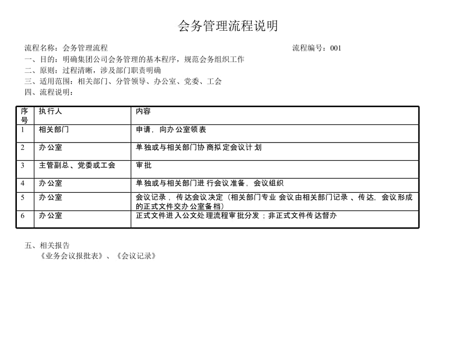 《精编》建筑行业办公室工作流程大全_第2页