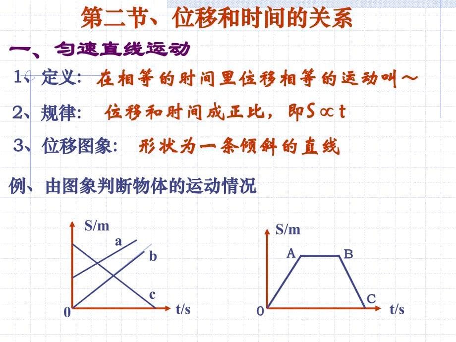 第二章 直线运动.ppt_第5页