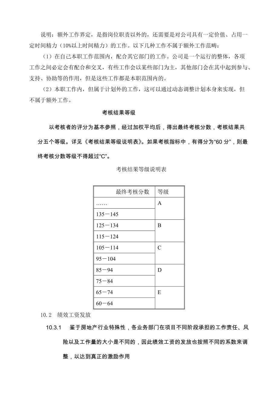 《精编》房地产企业管理制度60_第5页