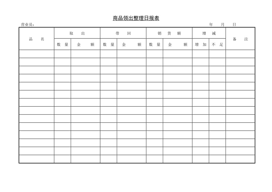 《精编》采购管理表格汇总21_第1页