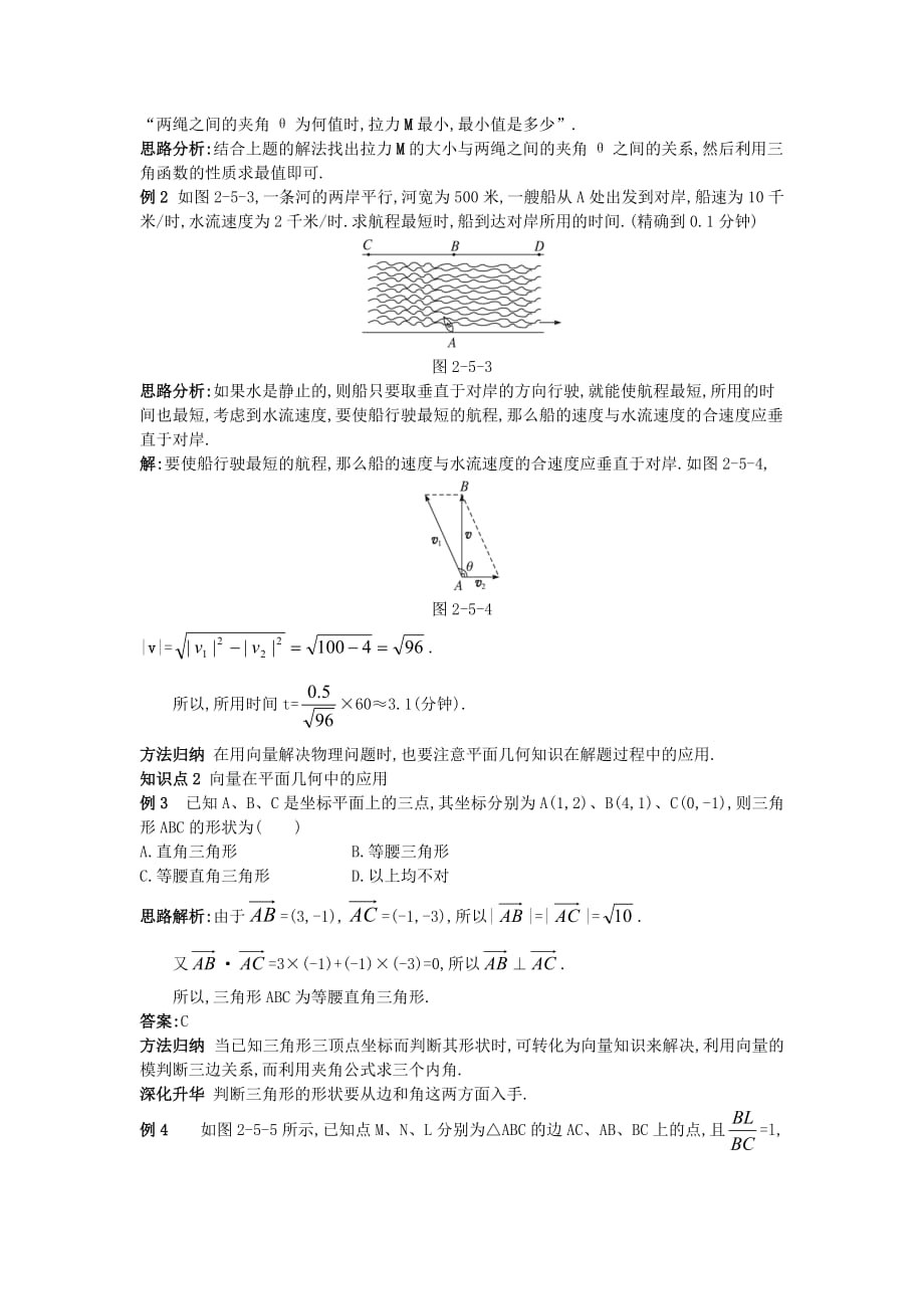高中数学 2.5 向量的应用教材梳理素材 苏教版必修4（通用）_第2页