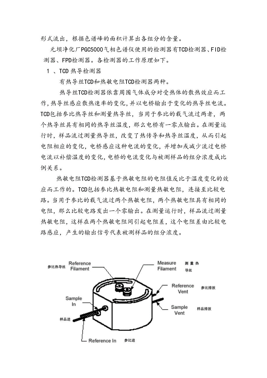 PGC5000色谱分析仪的操作使用和维护规程完整.doc_第3页