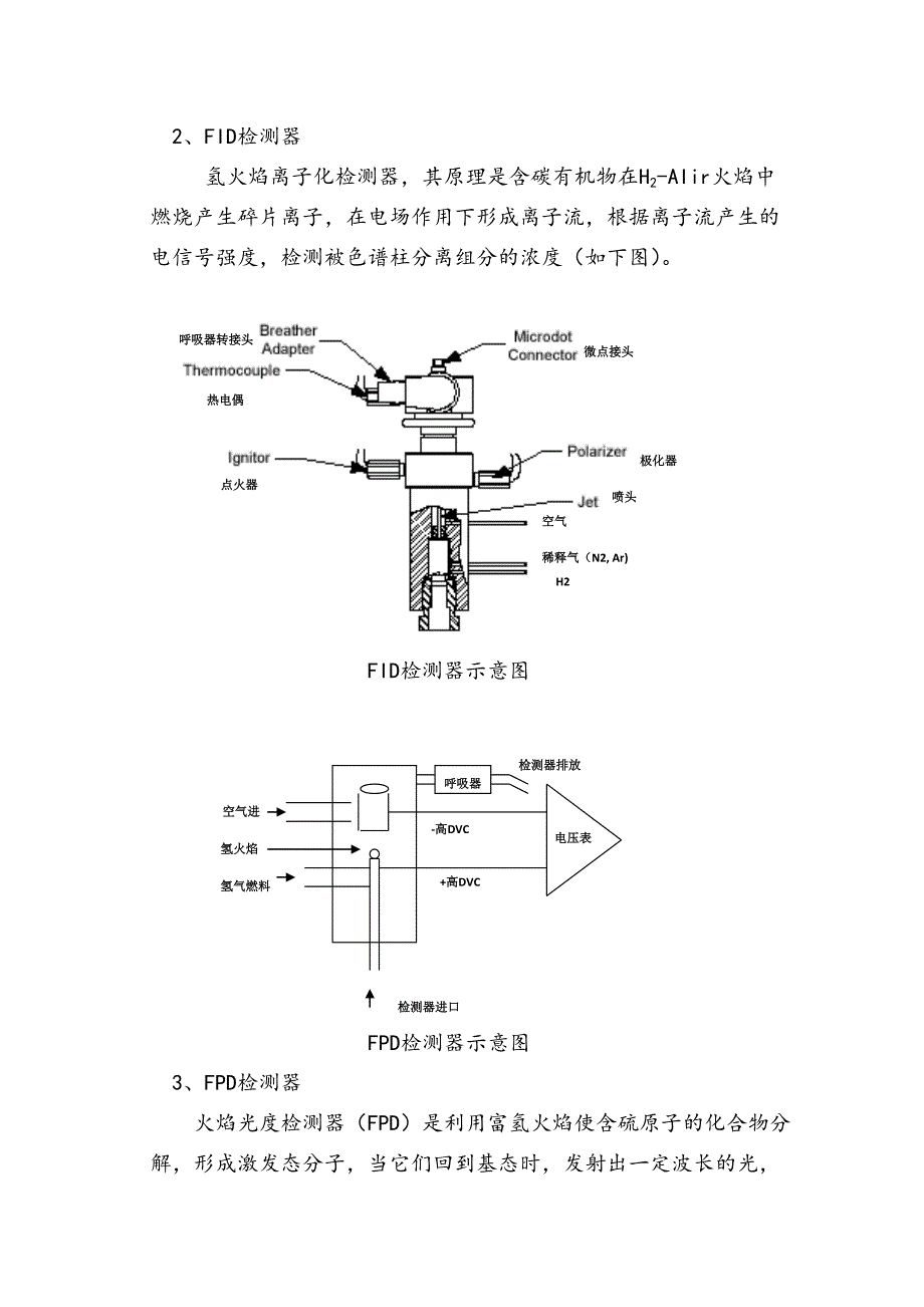 PGC5000色谱分析仪的操作使用和维护规程完整.doc_第4页