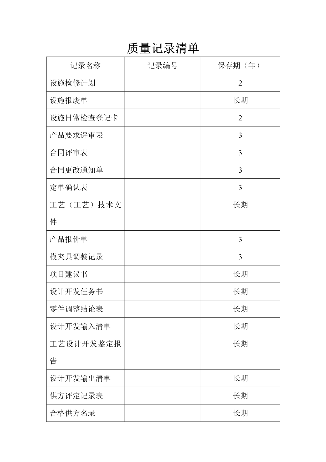 《精编》ISO表格--质量记录清单_第1页