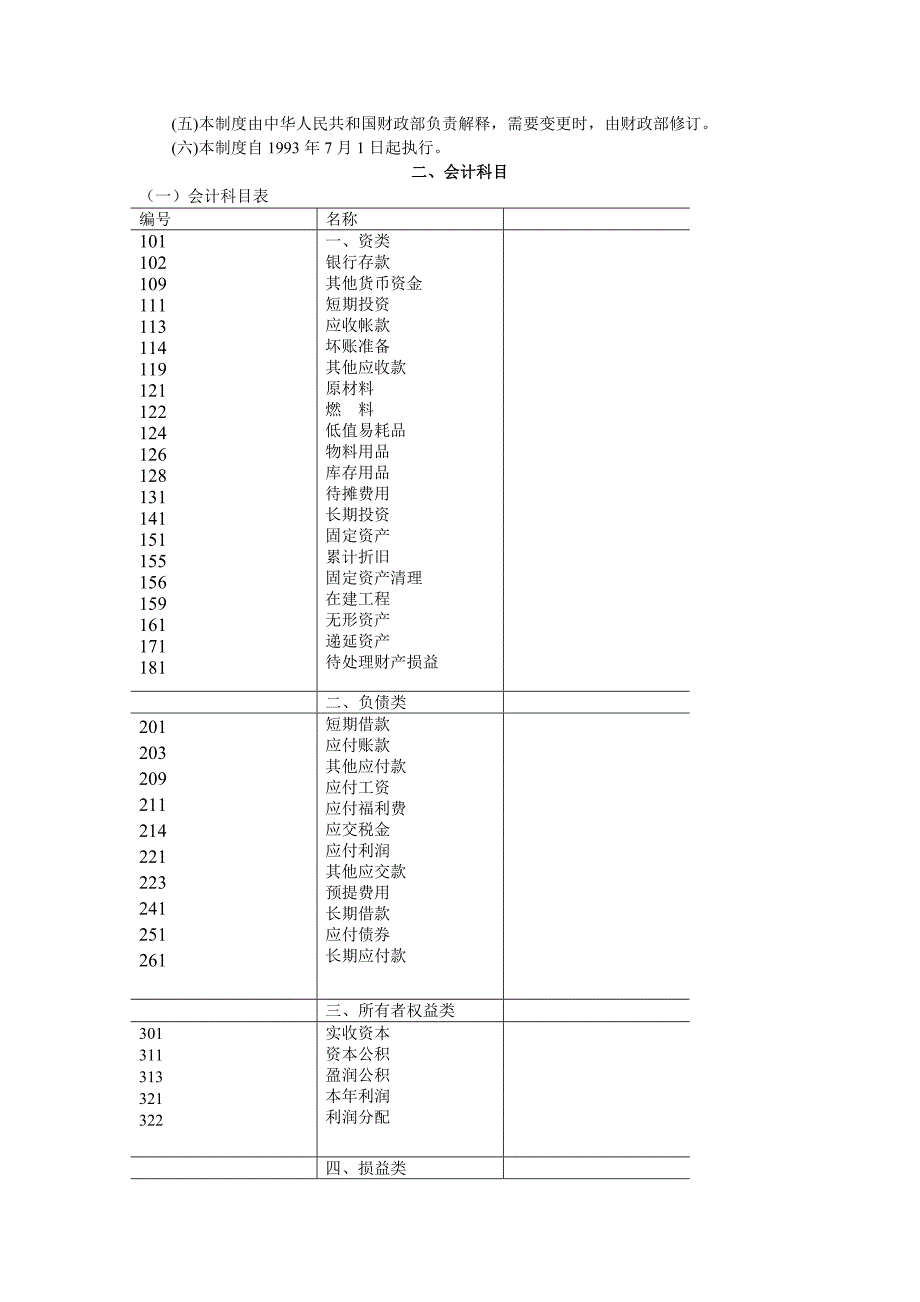 《精编》我国企业财务管理制度60_第2页