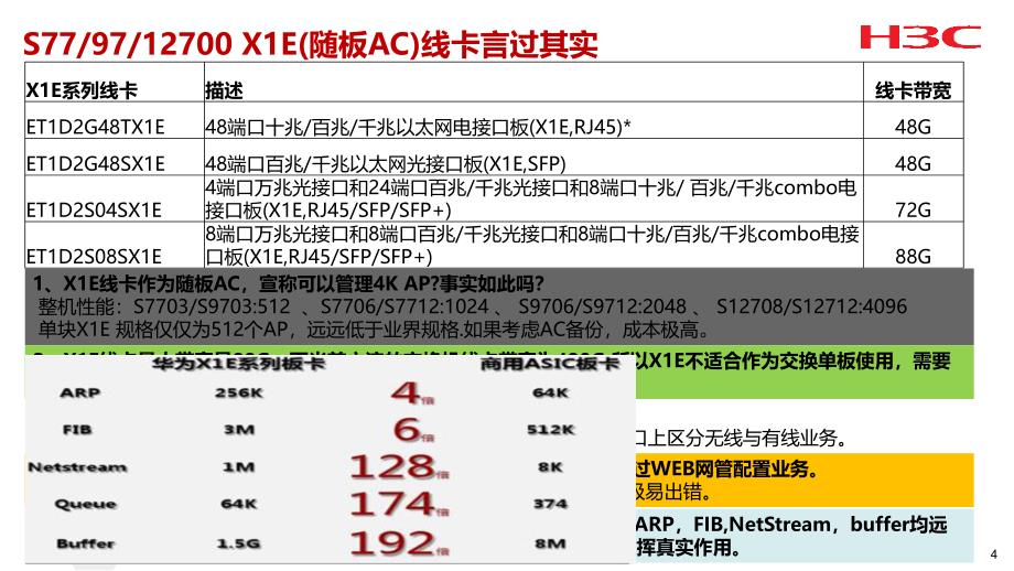 华为敏捷园区网解决深入分析_第4页